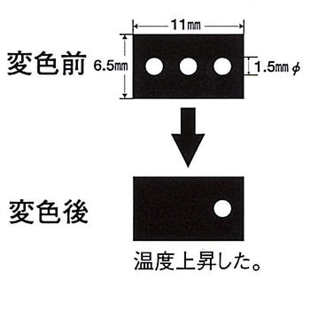 点击查看大图 Thermo Label 超级迷你日清纺技研工业公司3K-65